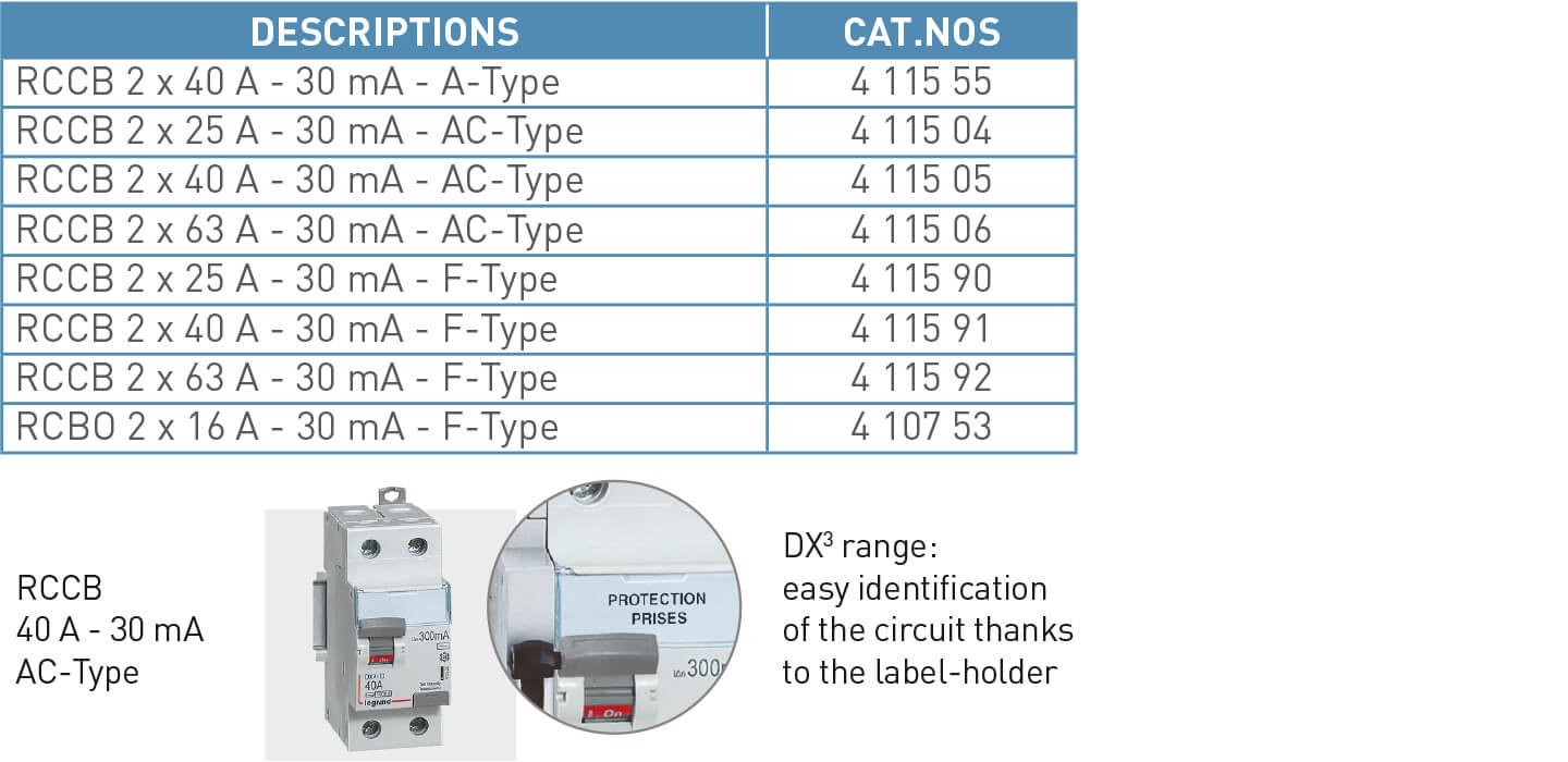 differential-protection